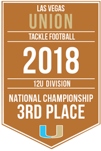 National Championship Banner